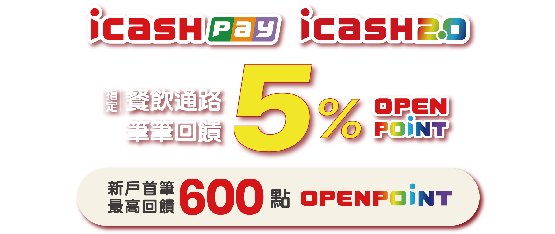 指定 餐飲通路 筆筆回饋5% OPENPOINT｜新戶首筆最高 600點 OPENPOINT