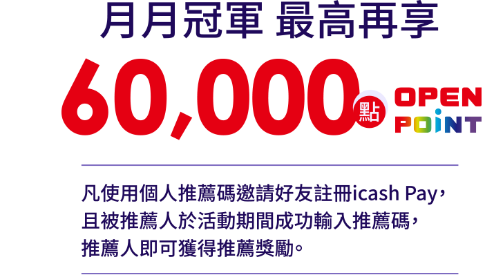 月月冠軍 最高再享 60,000點 OPEN POINT