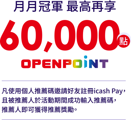 月月冠軍 最高再享 60,000點 OPEN POINT