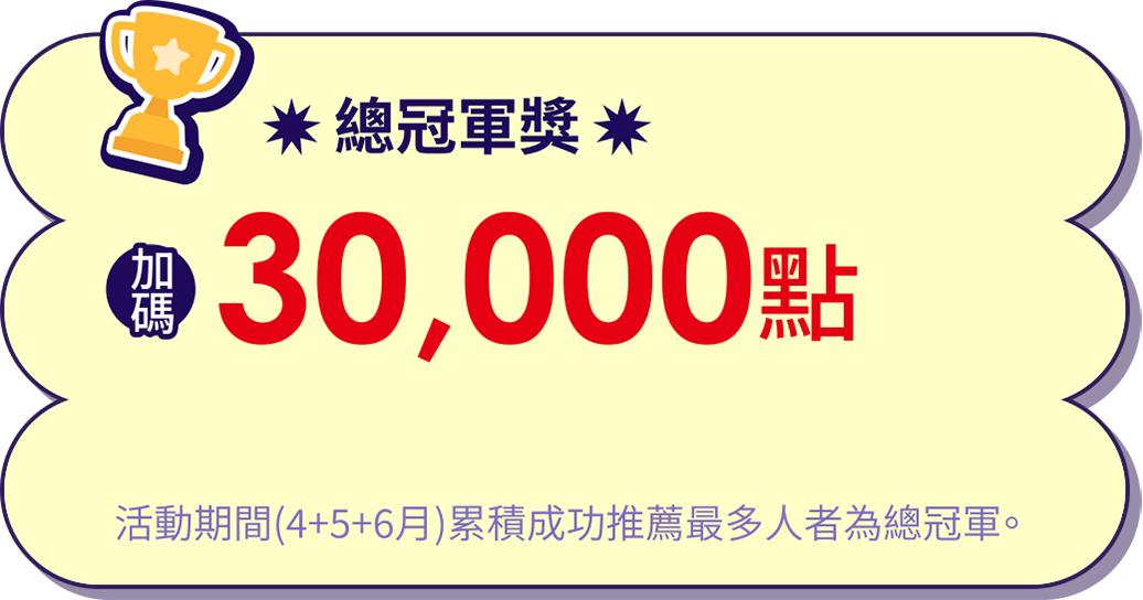 總冠軍獎