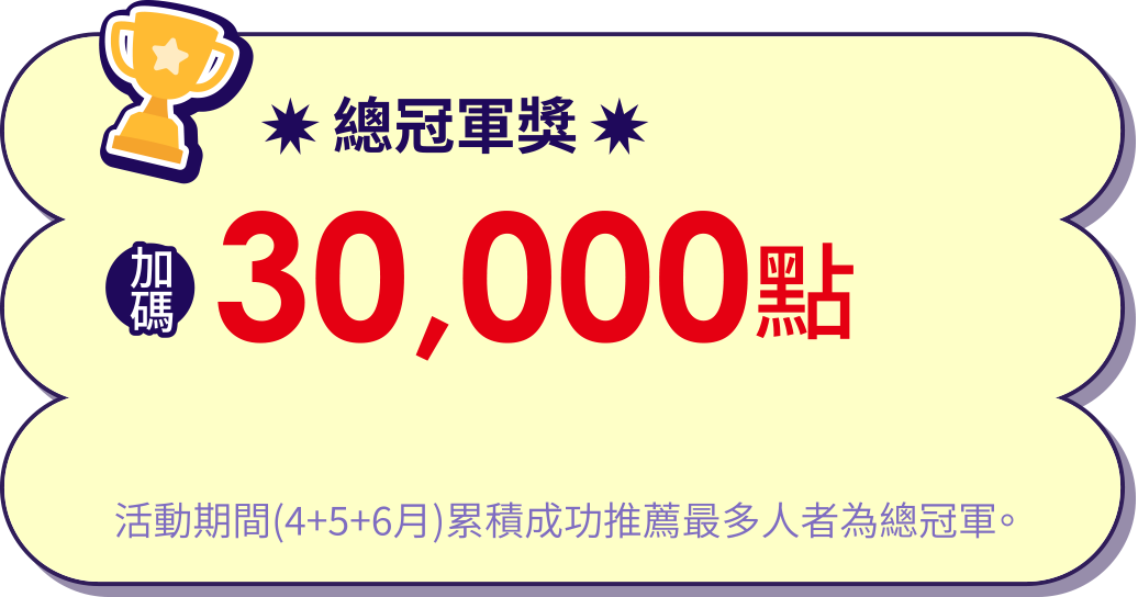 總冠軍獎