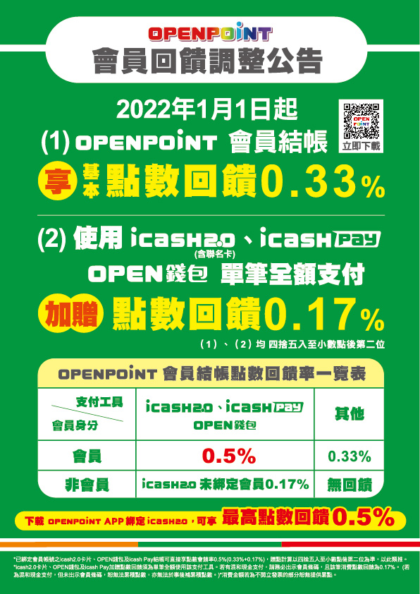 Re: [閒聊] 速邁樂加油站明年信用卡活動